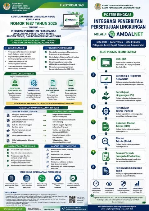 Integrasi Penerbitan Persetujuan Lingkungan Kini Melalui AMDALNET, Proses Lebih Cepat dan Transparan